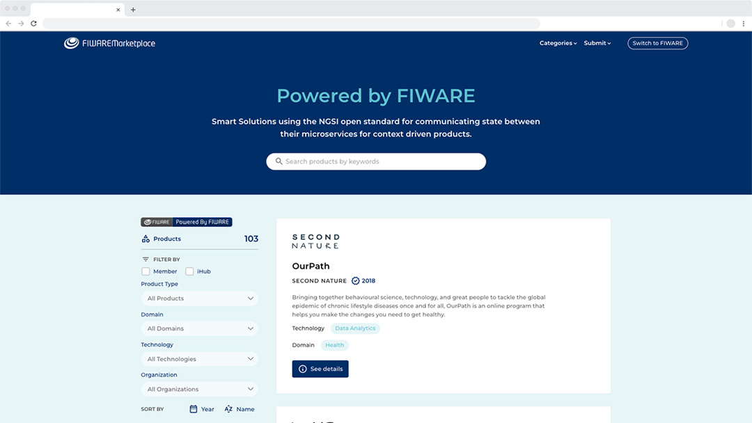 fiware.org – Marketplace Category Page