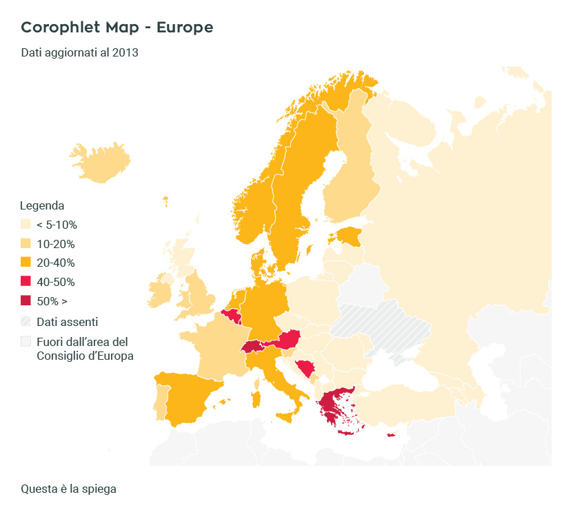 OM – Corophlet map, Europe